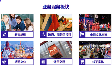 2025 俄羅斯留學(xué)推薦（中）